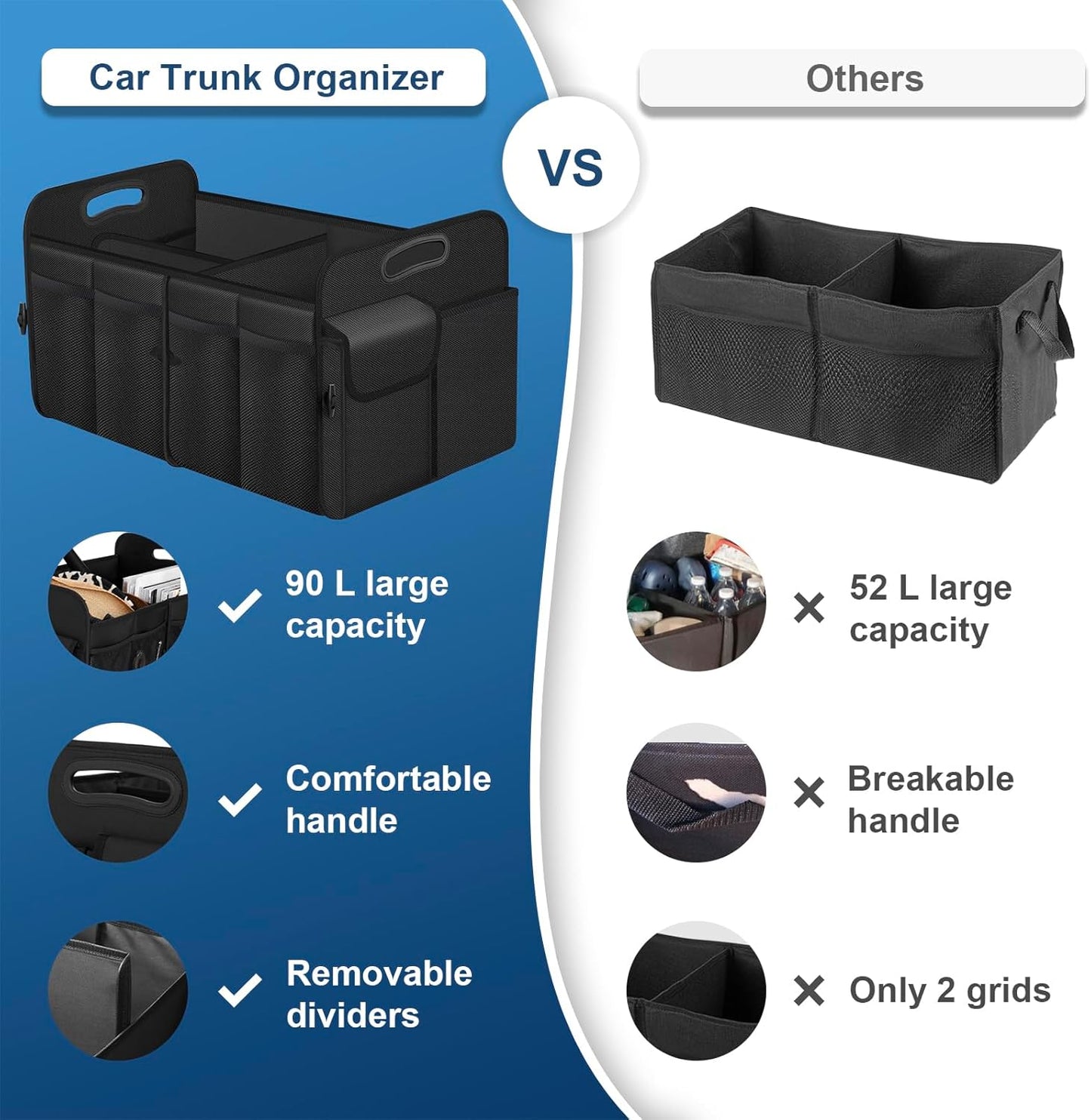 Car Trunk Organizer, Trunk Storage Organizer with 72L Large Capacity Waterproof Collapsible and 11 Pockets, Trunk Organizer for Suv/Jeep/Sedan, Large Size, Black